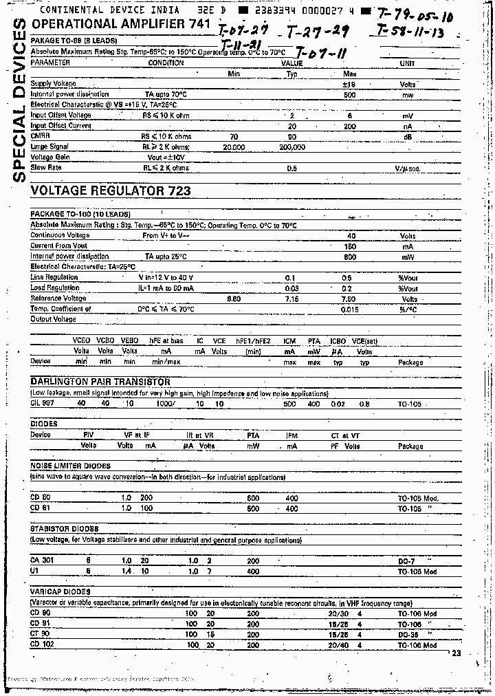 CD741_1934334.PDF Datasheet