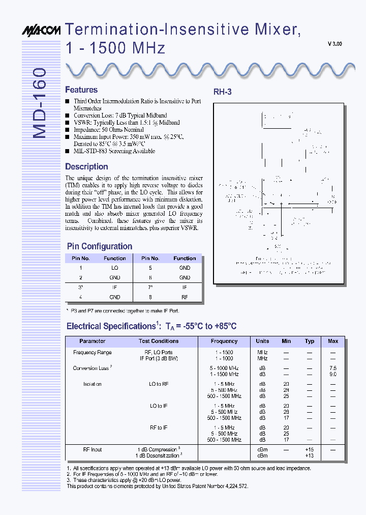 MD-160PIN_1936824.PDF Datasheet