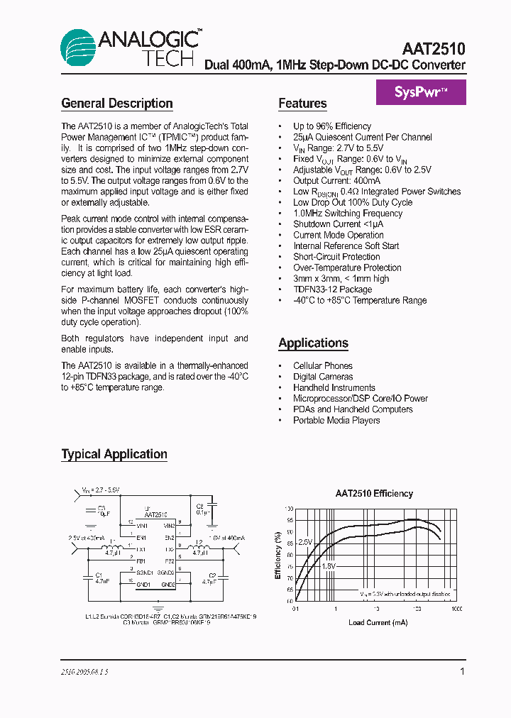 AAT2510IWP-IH-T1_1937653.PDF Datasheet