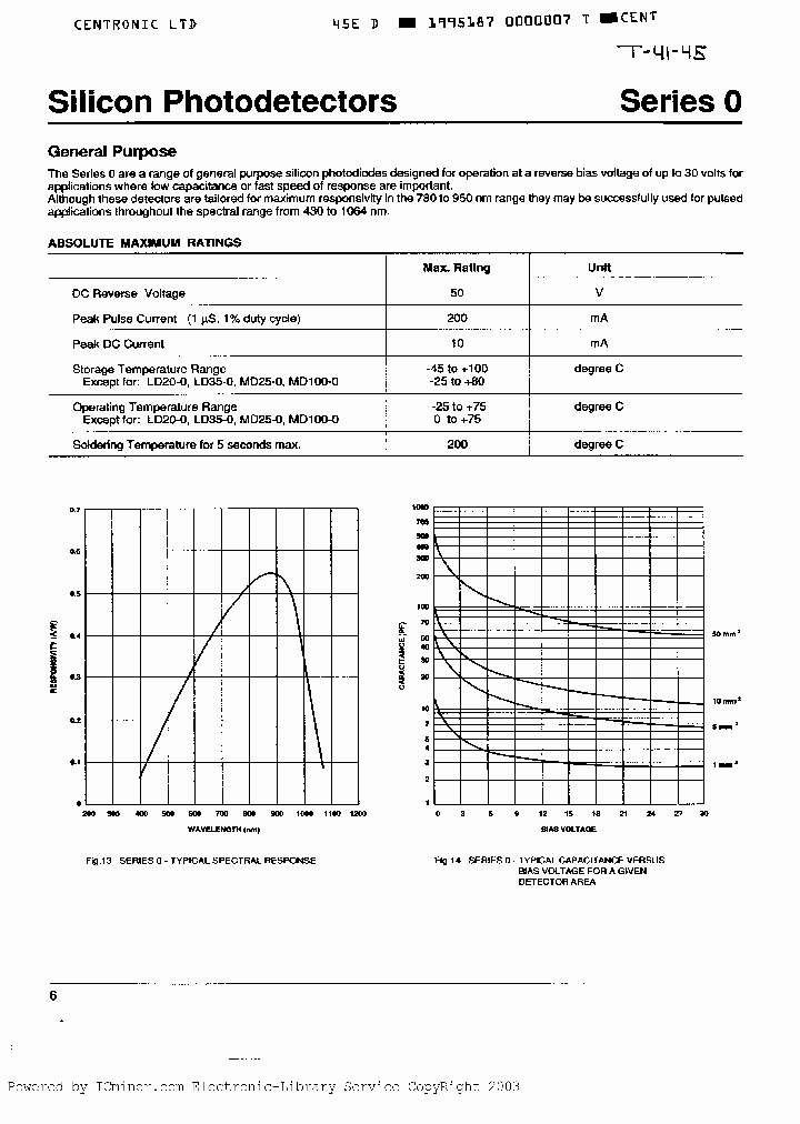 QD50-0_1938251.PDF Datasheet