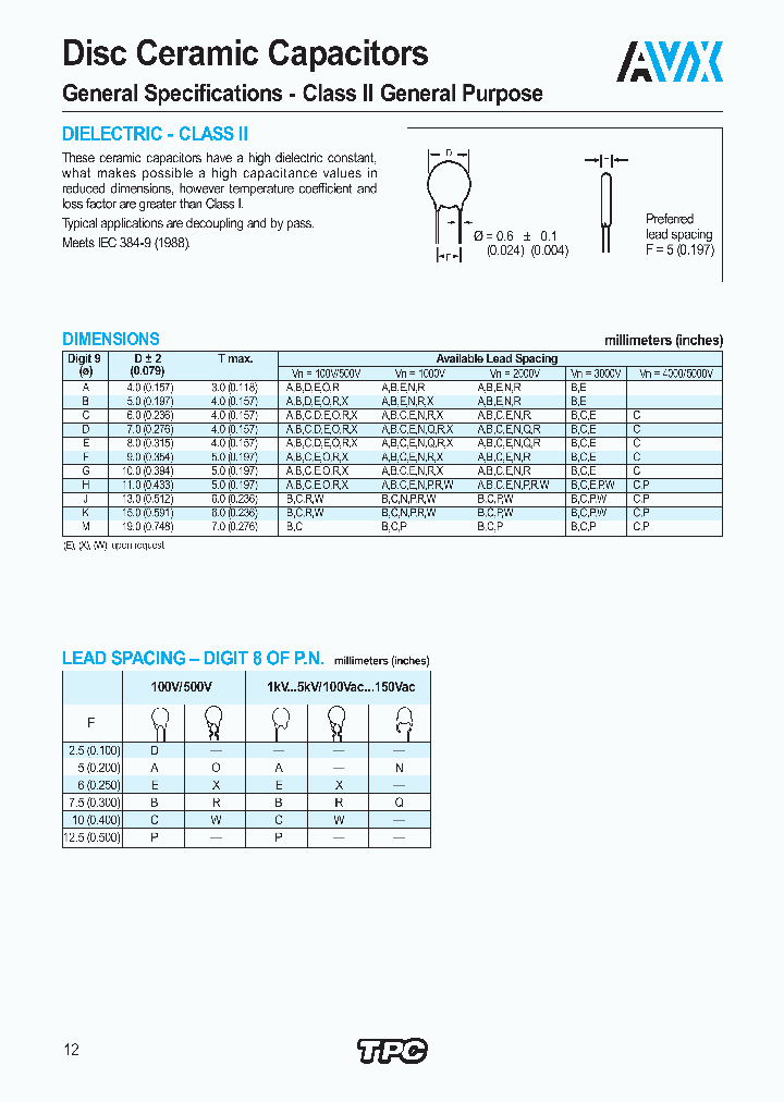5AQ100KAAAK_1940533.PDF Datasheet