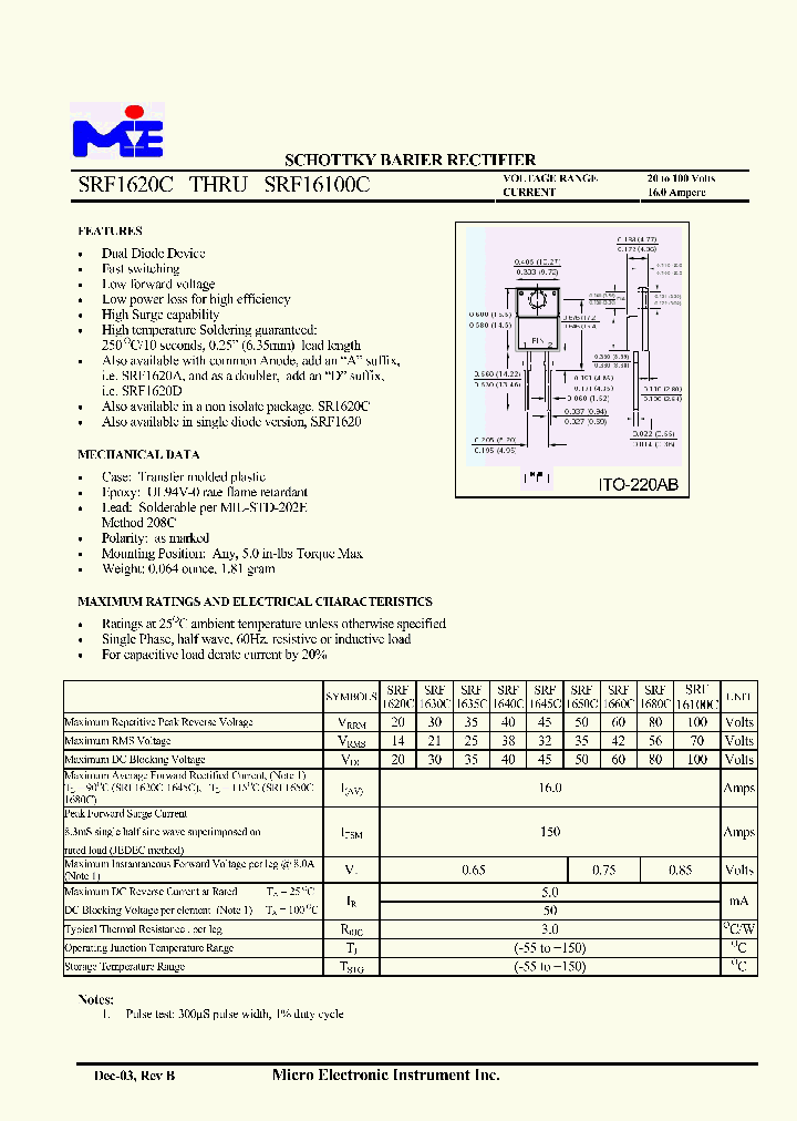 SRF1620C_1941608.PDF Datasheet