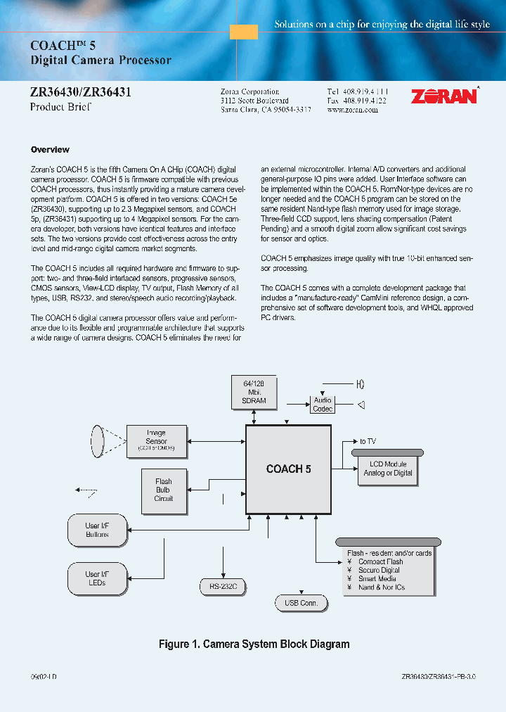 COACH_1942522.PDF Datasheet