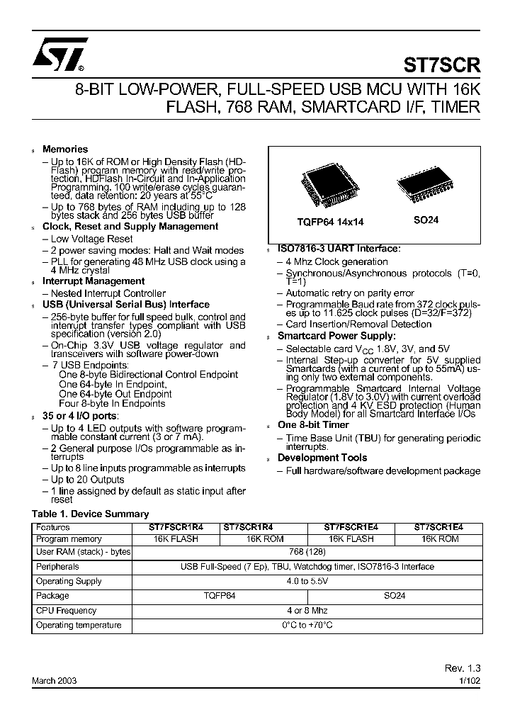 ST7SCRDIE_1942685.PDF Datasheet