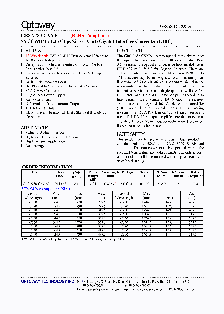 GBS-7280-C290G_1943312.PDF Datasheet