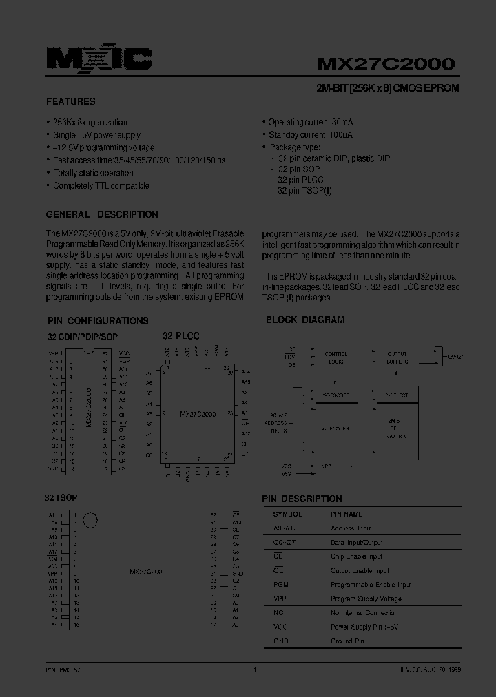 MX27C2000DI-10_1945849.PDF Datasheet