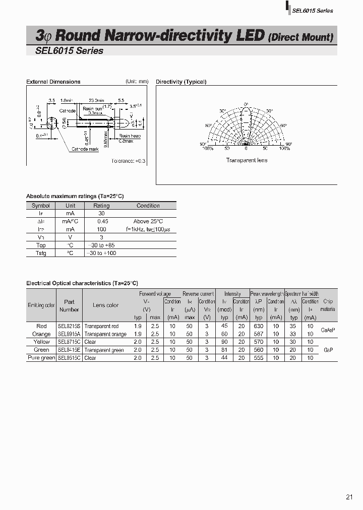 SEL6015_1946824.PDF Datasheet