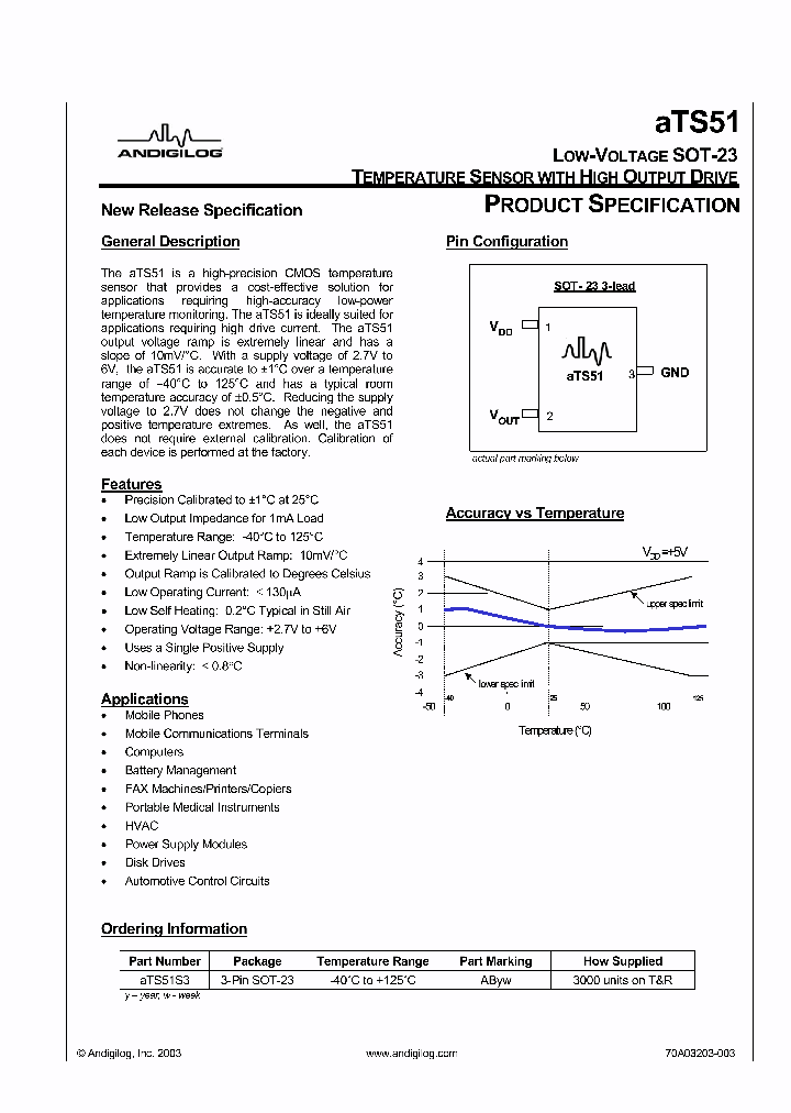 ATS51_1948144.PDF Datasheet