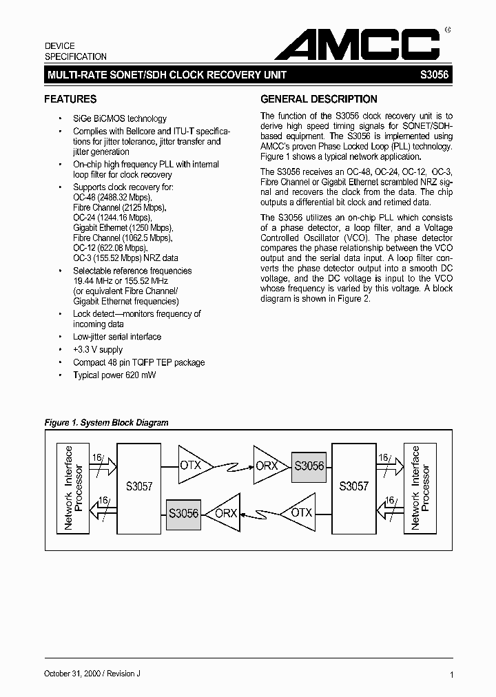 S3056_1948551.PDF Datasheet