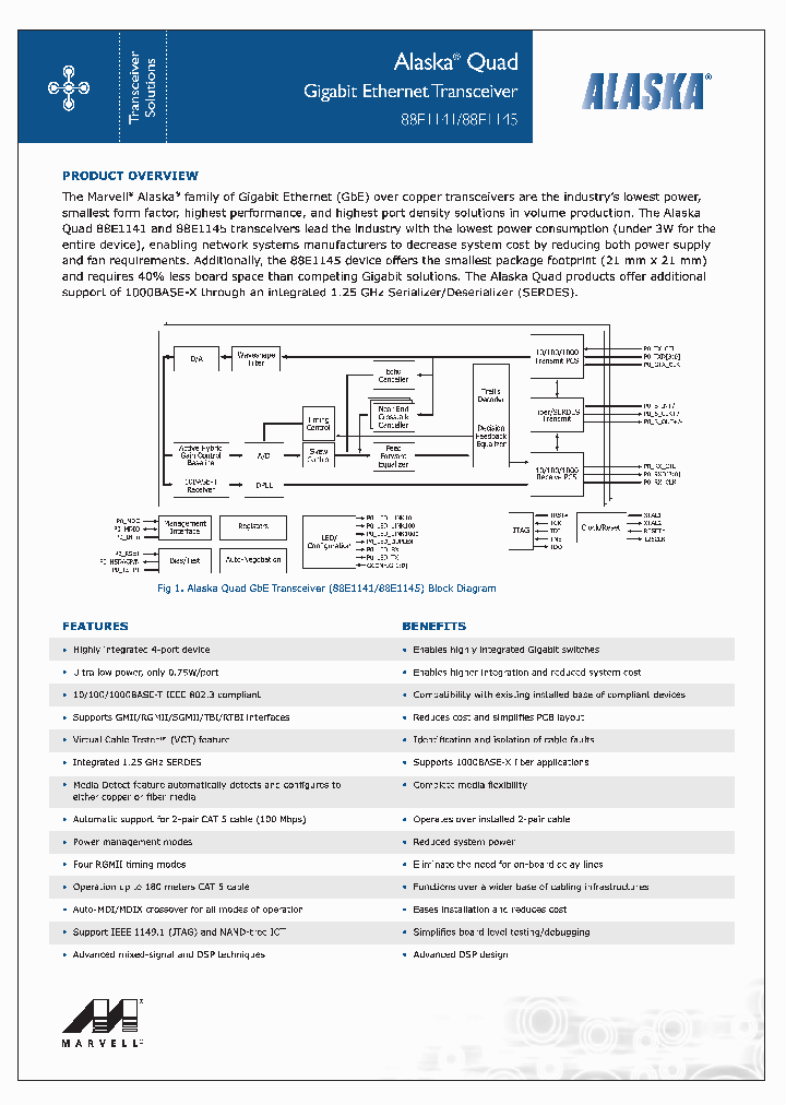88E1145_1948582.PDF Datasheet