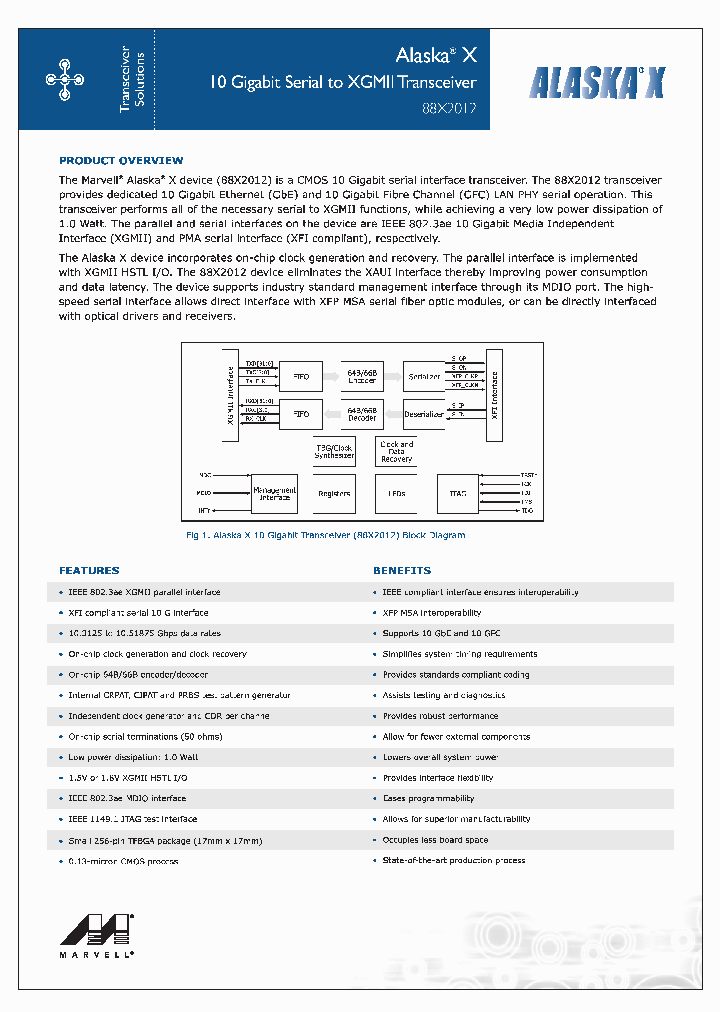 88X2012_1948585.PDF Datasheet