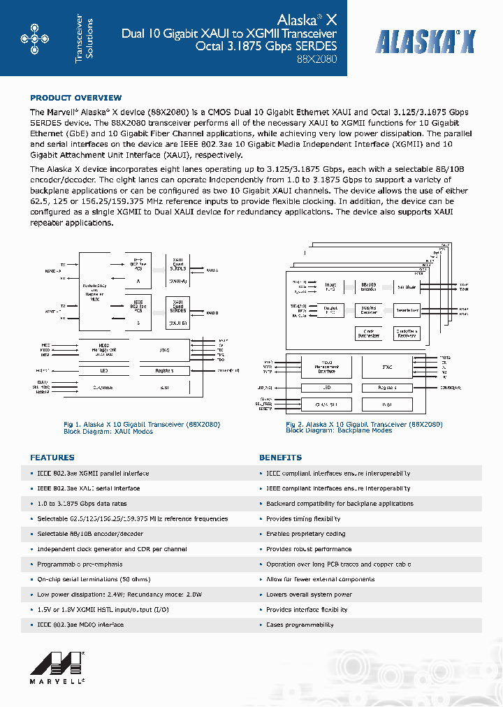 88X2080_1948587.PDF Datasheet