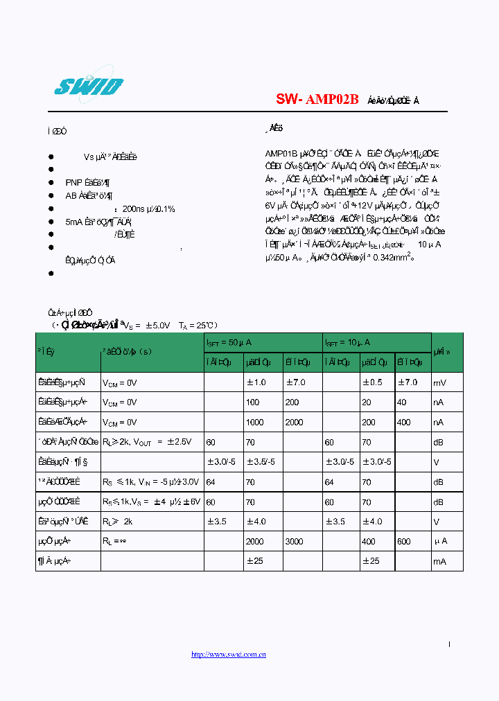 SW-AMPO2B_1948596.PDF Datasheet