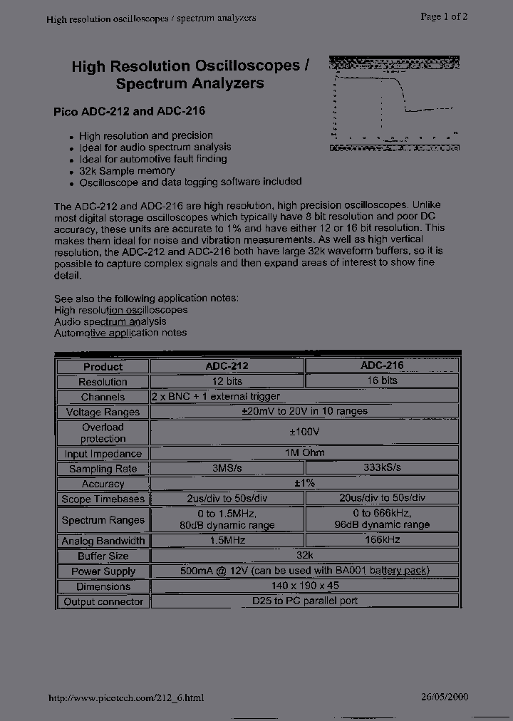 ADC212_1949687.PDF Datasheet
