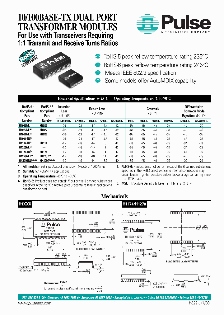 H1026_1951396.PDF Datasheet