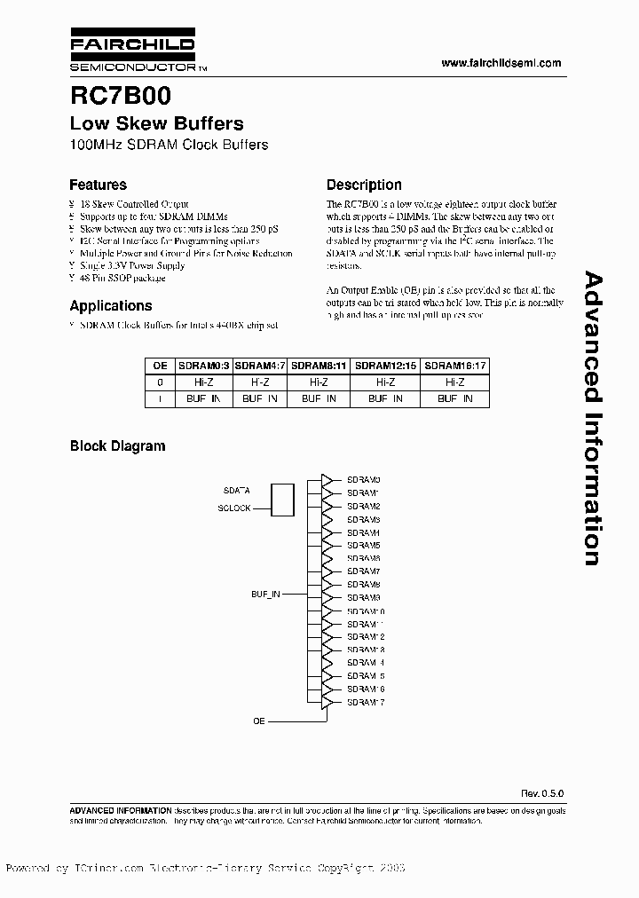 RC7B00_1952147.PDF Datasheet