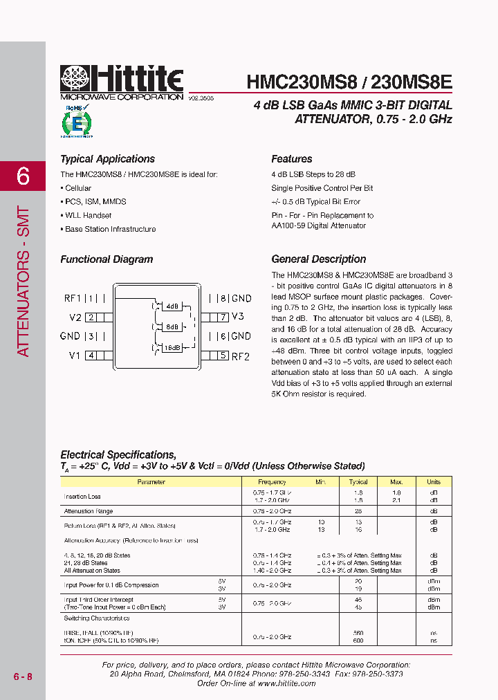 230MS8E_1957942.PDF Datasheet