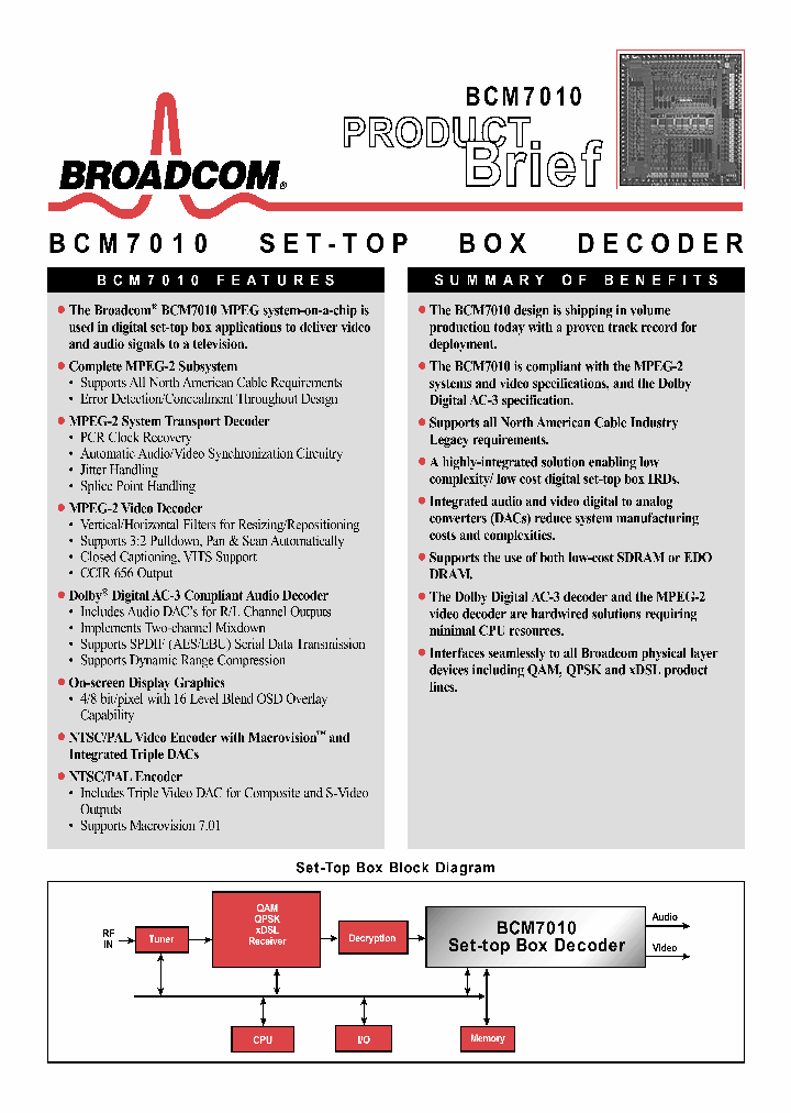 BCM7010_1960235.PDF Datasheet