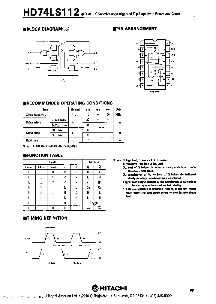 HD74LS112P_1963185.PDF Datasheet