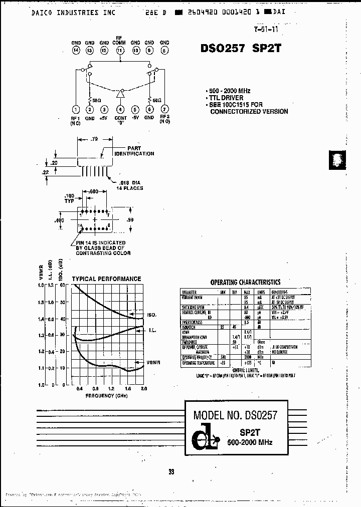 DS0257_1963864.PDF Datasheet