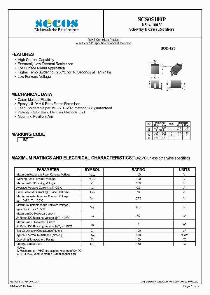 SCS05100P_1963966.PDF Datasheet
