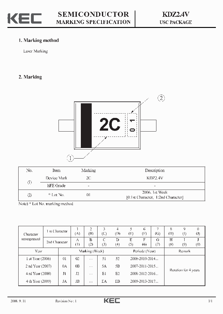 KDZ24V_1965528.PDF Datasheet