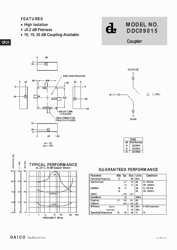 DDC09015_1966234.PDF Datasheet
