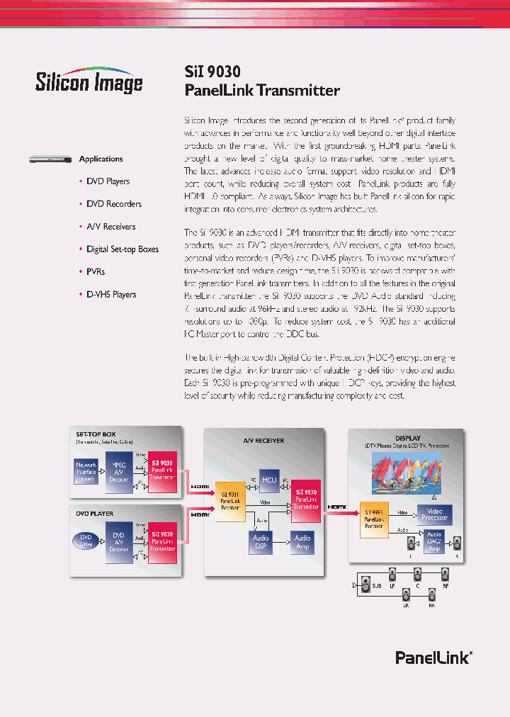 SII9030_1969794.PDF Datasheet