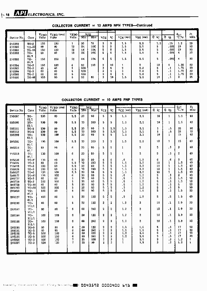 2N6187_1971333.PDF Datasheet