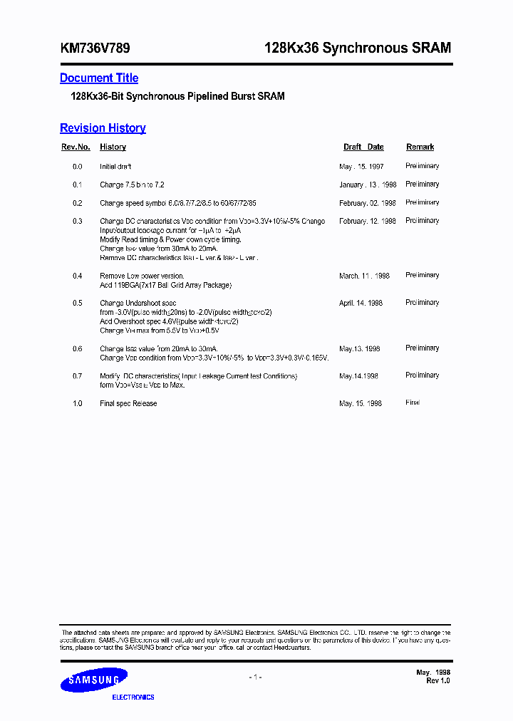KM736V789_1929021.PDF Datasheet