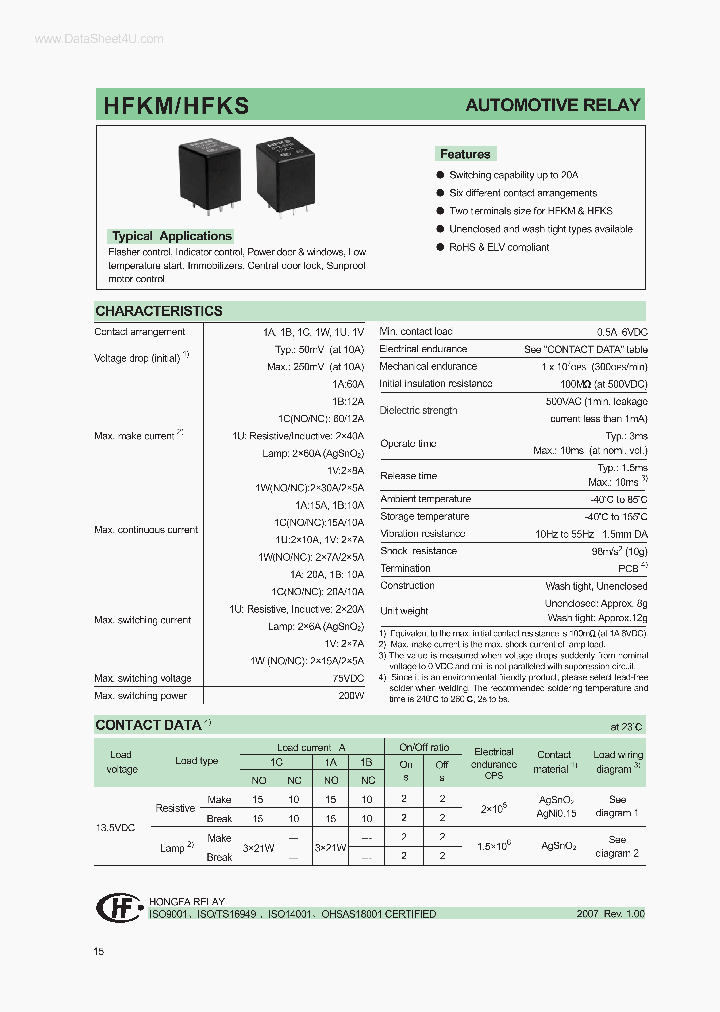 HFKS_1974373.PDF Datasheet
