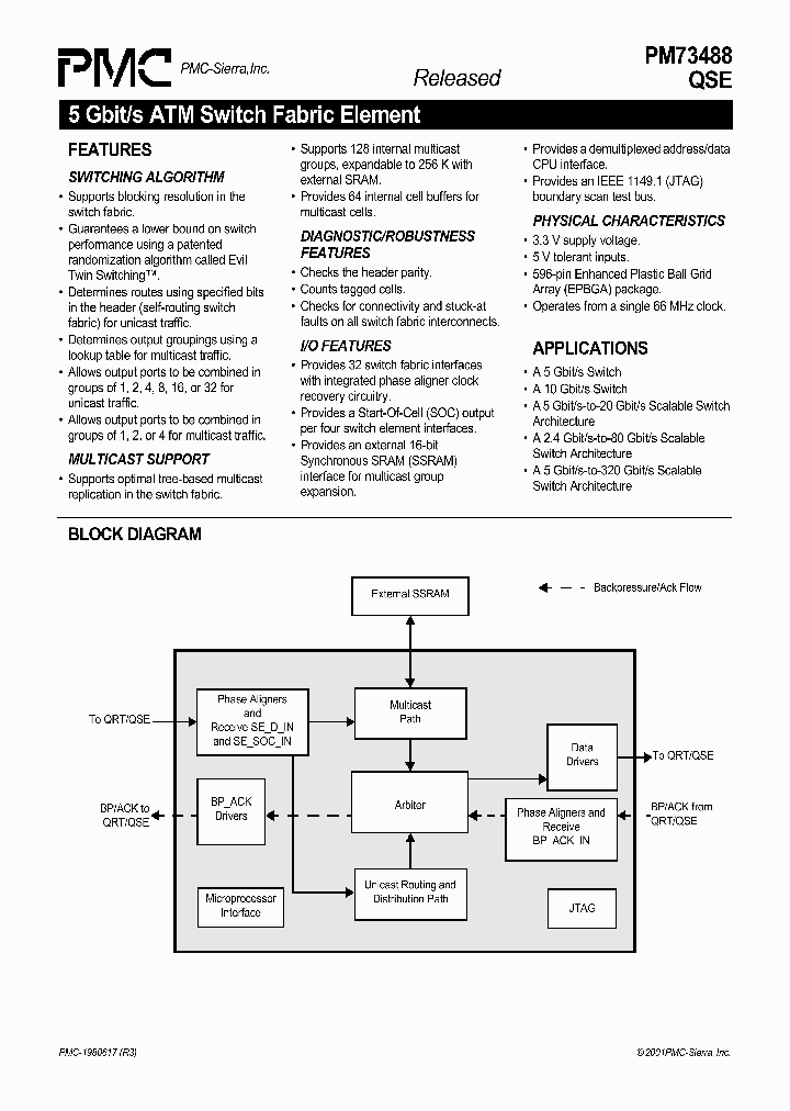 PM73488_1974846.PDF Datasheet