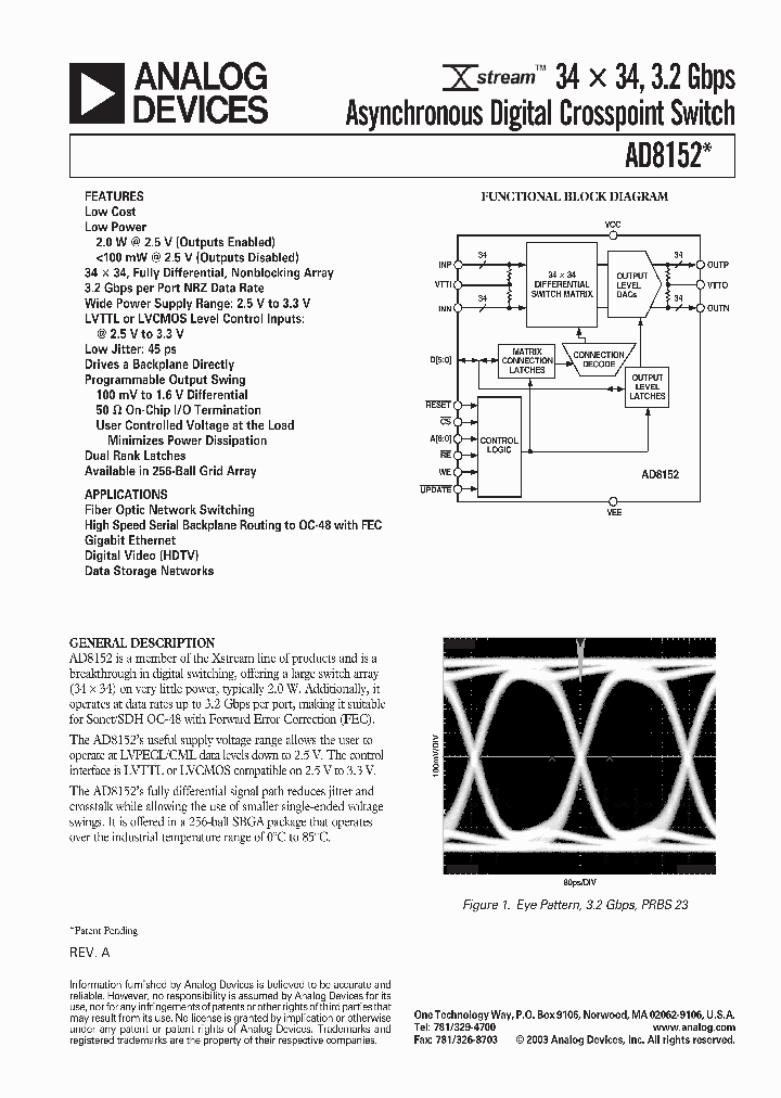 AD8152_1979260.PDF Datasheet