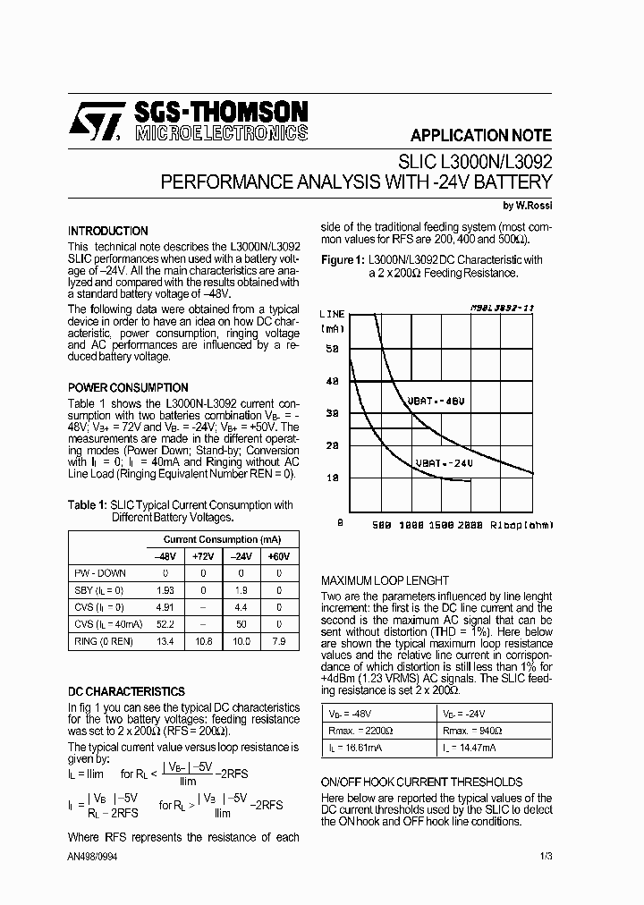 AN498_1987061.PDF Datasheet
