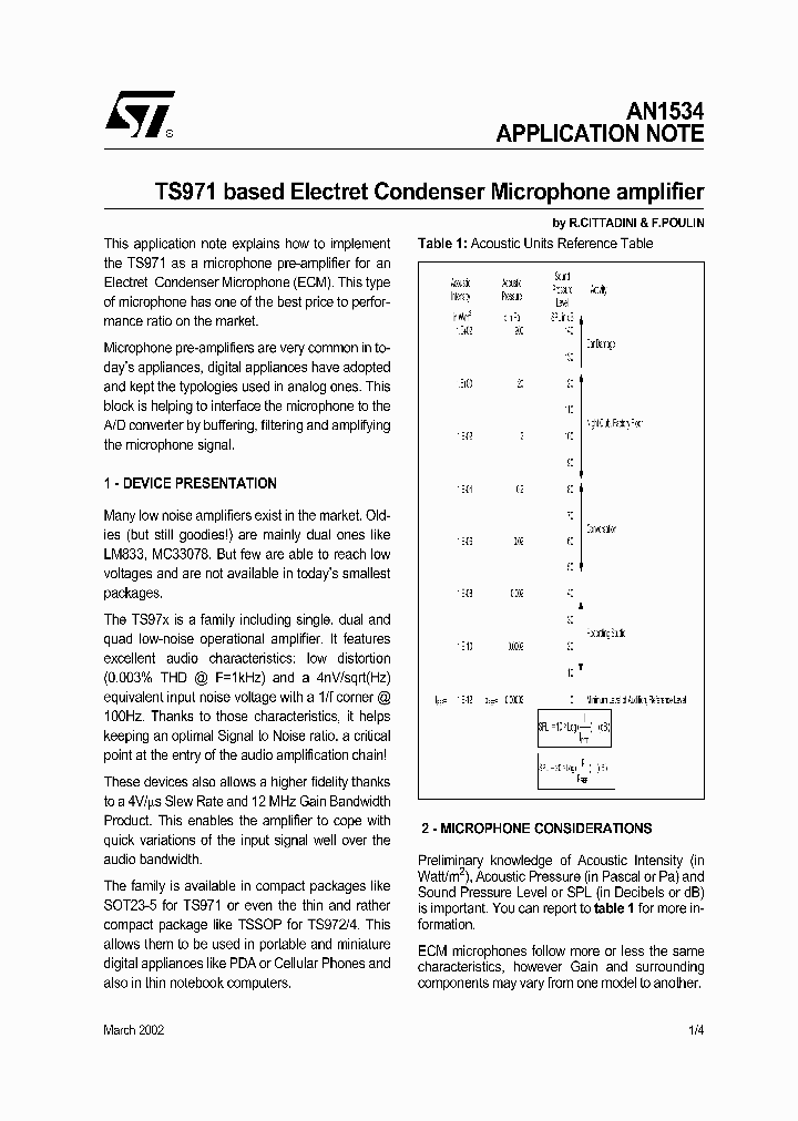 AN1534_1988070.PDF Datasheet