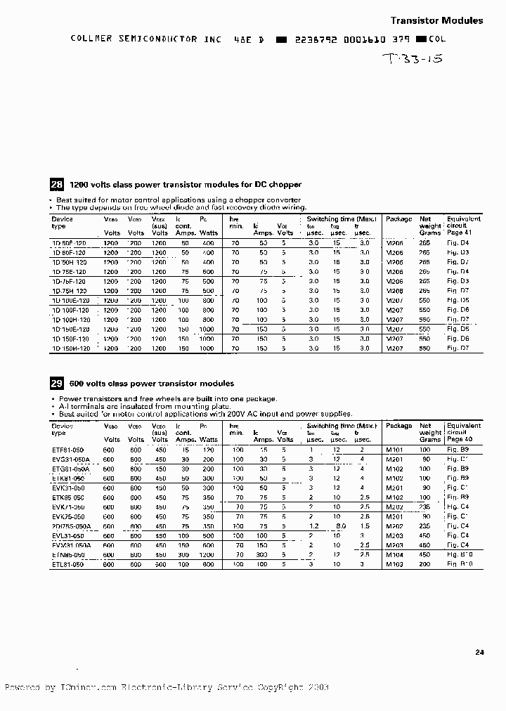 EVK75-050_1992152.PDF Datasheet