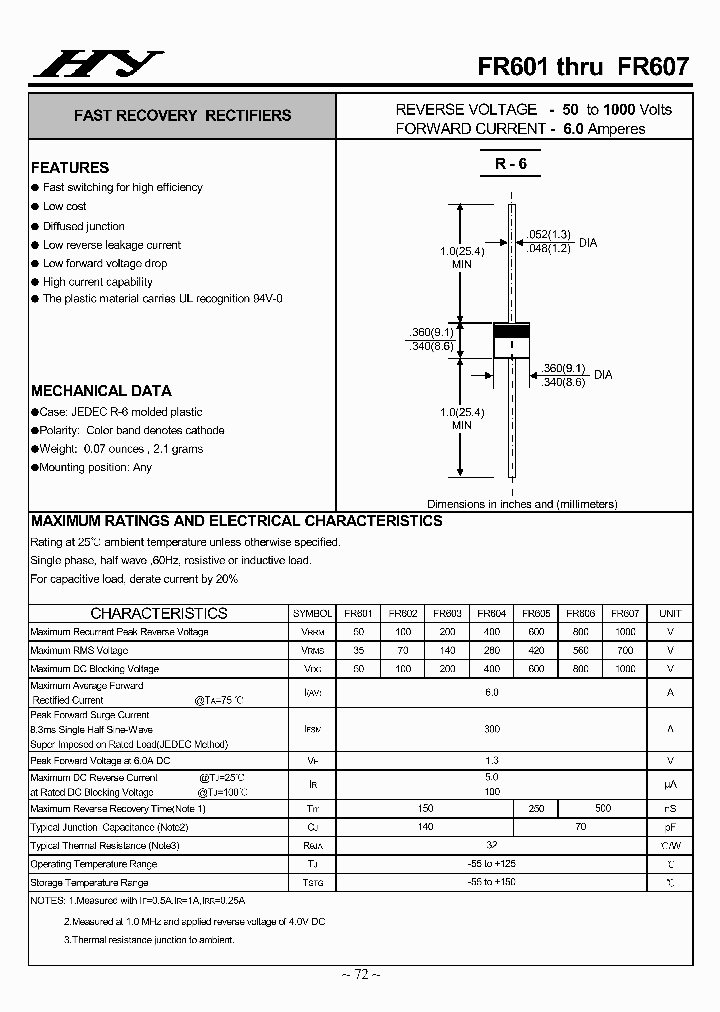 FR607_1993555.PDF Datasheet