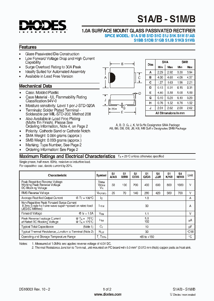 S1J_1994954.PDF Datasheet