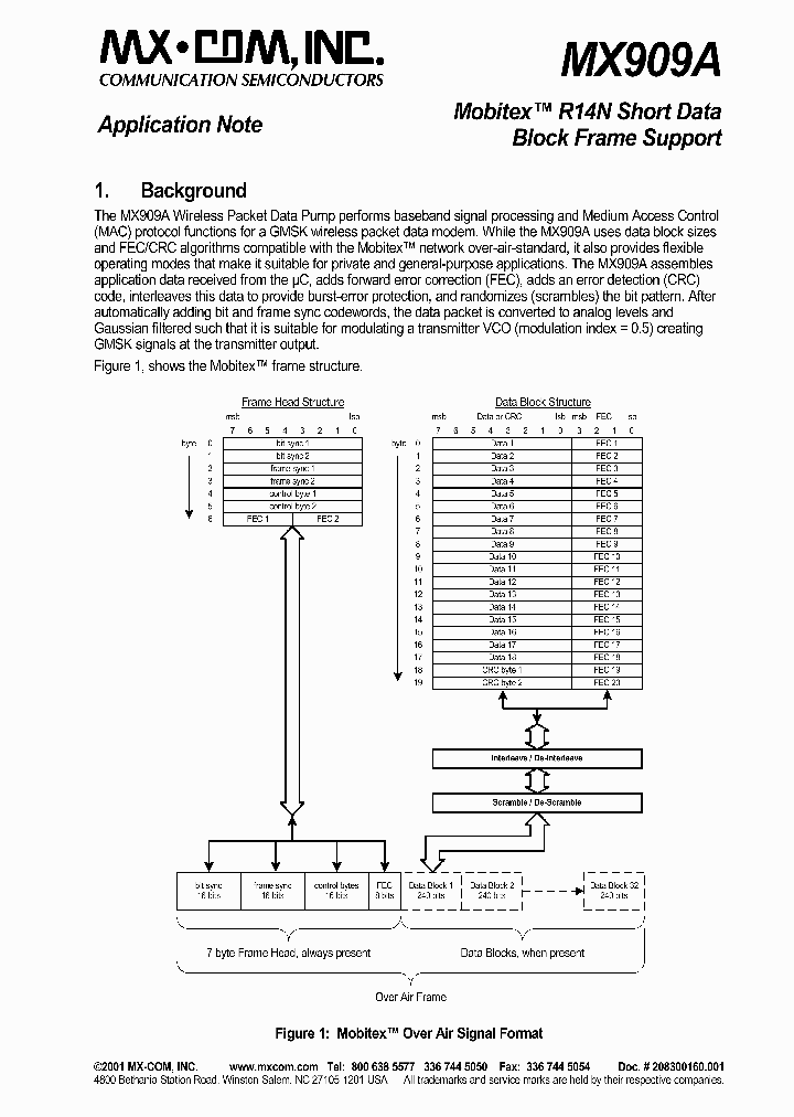 MX909A_1996570.PDF Datasheet
