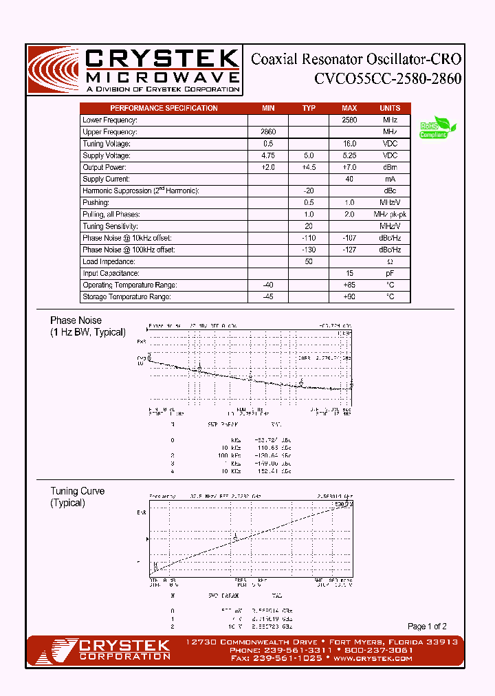 CVCO55CC-2580-2860_1997066.PDF Datasheet