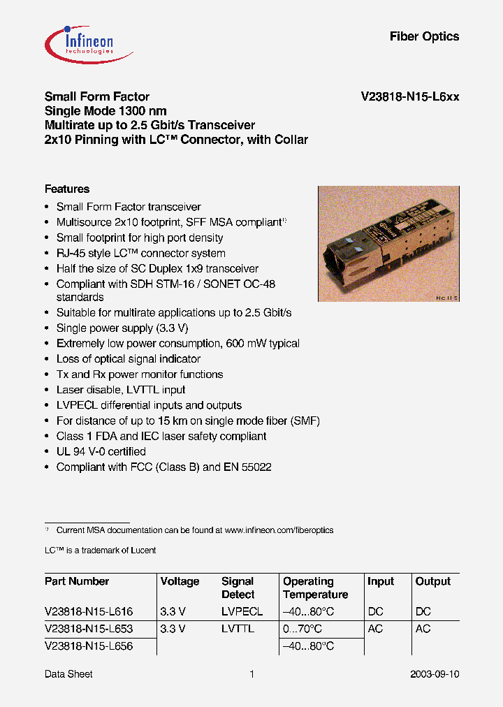 SFF2X10LCTTLIR_2002220.PDF Datasheet
