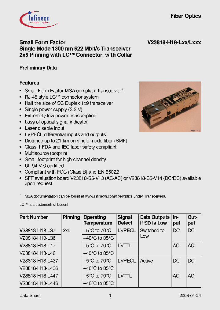SFFSM2X5LCPECL_2002221.PDF Datasheet