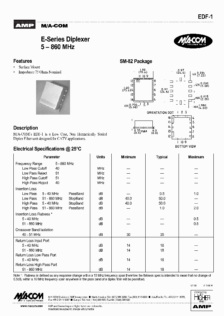 EDF-1_2002976.PDF Datasheet