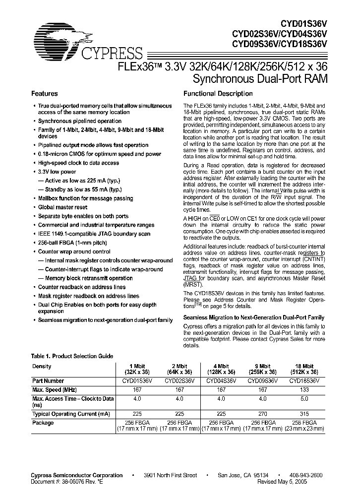 CYD02S36V_2004391.PDF Datasheet