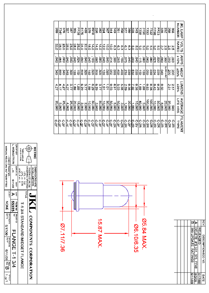 7332_2004795.PDF Datasheet
