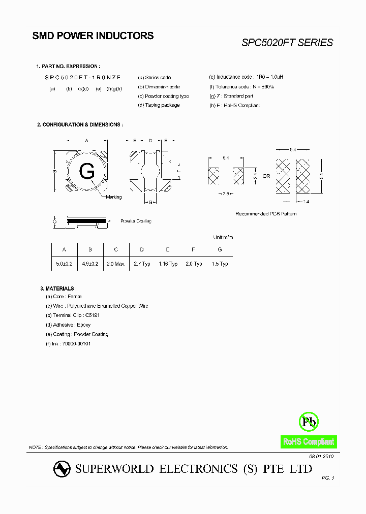 SPC5020FT-150MZF_2005788.PDF Datasheet