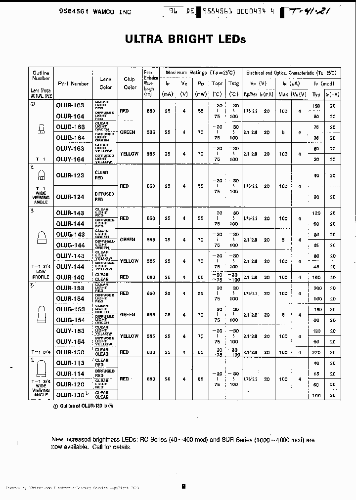 OLUG153_2007541.PDF Datasheet
