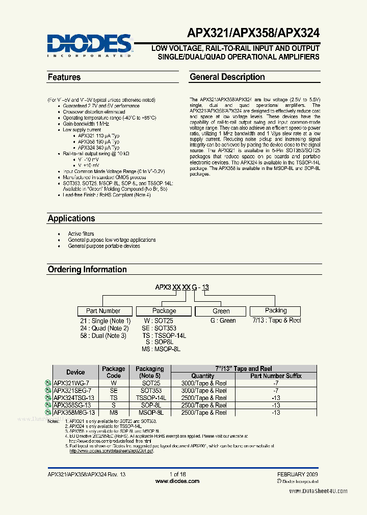 APX321_2006291.PDF Datasheet
