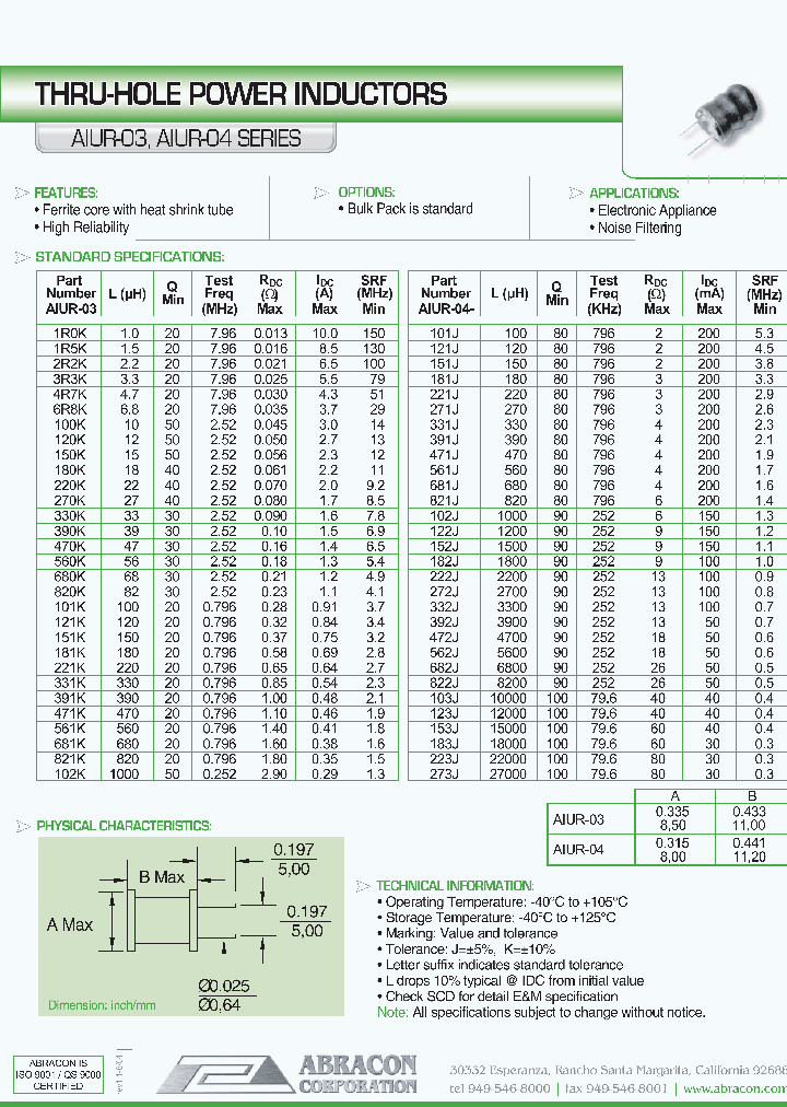 AIUR-03_2013445.PDF Datasheet