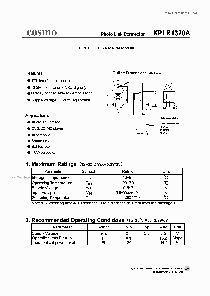 KPLR1320A_2014269.PDF Datasheet